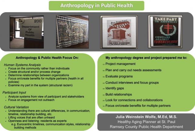 poster thumbnail. Anthropology in Public Health.