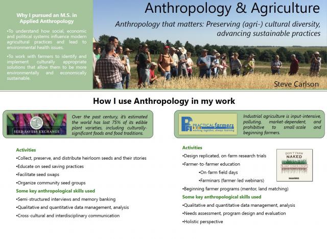 poster thumbnail. Anthropology and Agriculture.